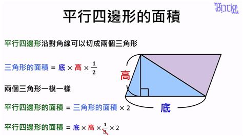 梯形的高怎麼算|面積計算器（圓形、三角形、長方形、正方形、平行四邊形、梯形。